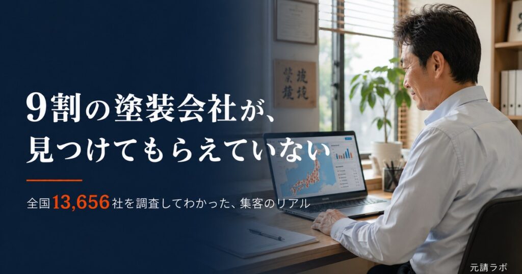 全国13,656社を調査してわかった塗装会社の集客のリアル｜9割が見つけてもらえていない