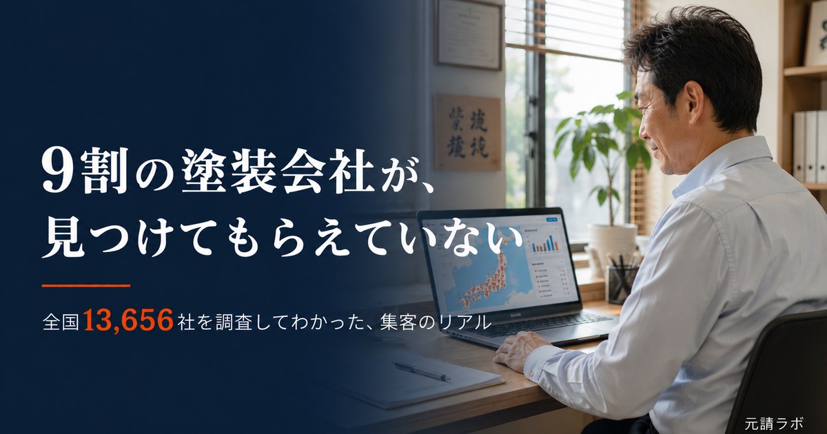 全国13,656社を調査してわかった塗装会社の集客のリアル|9割が見つけてもらえていない