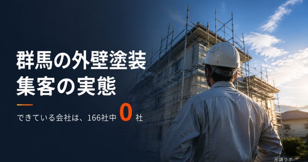 群馬の外壁塗装 集客の実態｜166社中0社