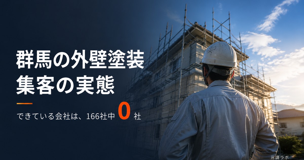 群馬の外壁塗装 集客の実態｜166社中0社