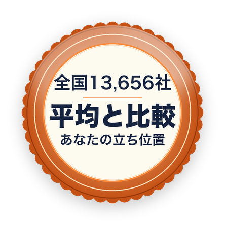 全国13,656社の平均と比較