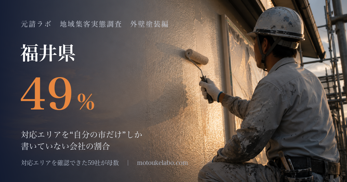 中部・福井